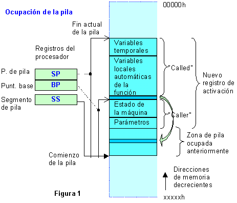 Figura-1