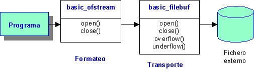 Figura-4